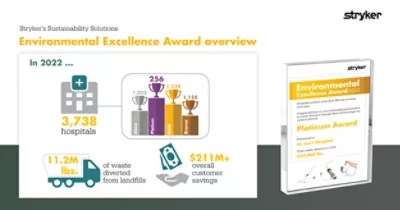 Sustainability Solutions Stryker